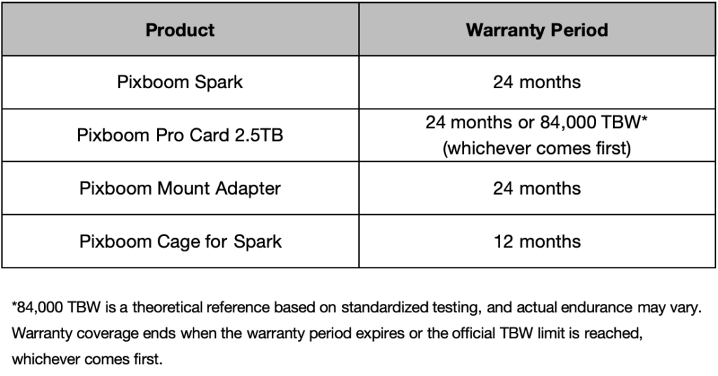Warranty Policy